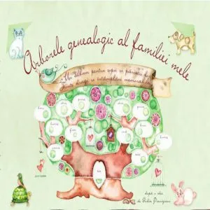 Arborele genealogic al familiei. Un jurnal al familiei. Fiinte dragi si intamplari memorabile