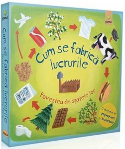 Cum se fabrica lucrurile. Povestea din spatele lor