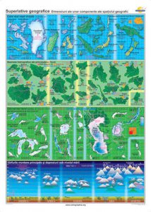 Superlative geografice