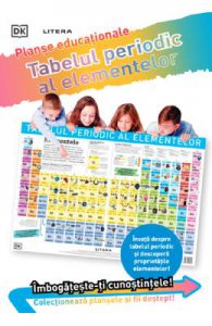 Tabelul periodic al elementelor. Planse educationale