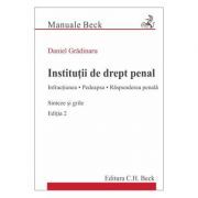 Institutii de drept penal. Sinteze si grile Editia 2