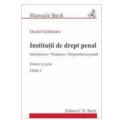 Institutii de drept penal. Sinteze si grile Editia 2 de Daniel Gradinaru