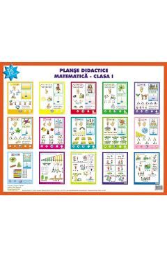 Adunarea si scaderea. Planse didactice - Clasa 1