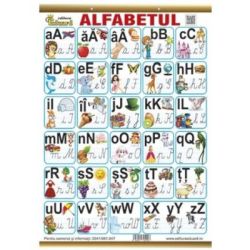 Plansa Alfabet
