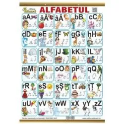 Plansa Alfabet