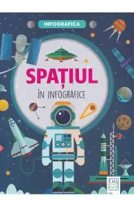 Spatiul in infografice. Infografica de Donatella Bergamino