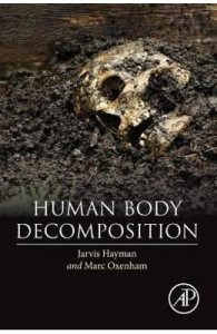 Human Body Decomposition