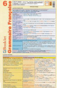 Plansa Grammaire Francaise 6