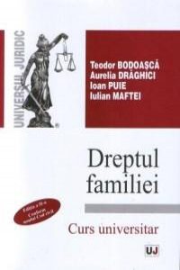 Dreptul familiei