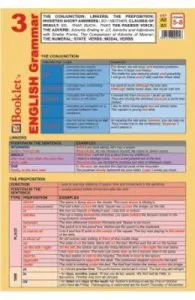 Plansa English Grammar 3