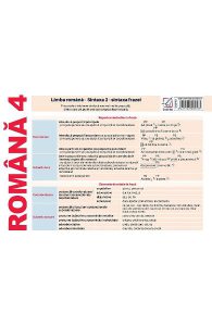 Plansa Romana 4. Limba romana: Sintaxa 2
