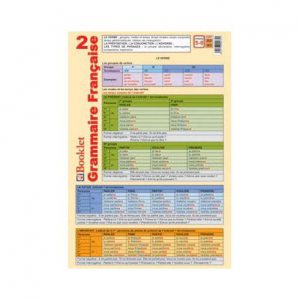 Pliant Grammaire Francaise 2