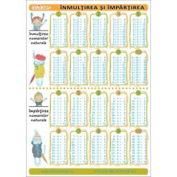 Pliant inmultirea-impartirea
