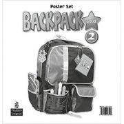 Backpack Gold 2 Posters New Edition Poster