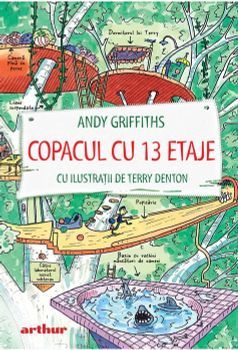 Fundatia VII. Zorii Fundatiei
