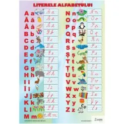 Literele Alfabetului Plansa educationala