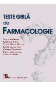 Teste grila de farmacologie