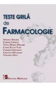 Teste grila de farmacologie