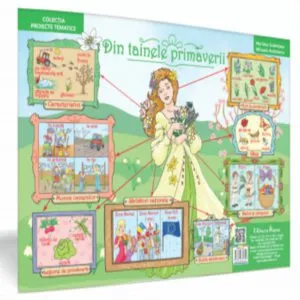 Plansa - Din tainele primaverii
