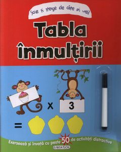 Tabla inmultirii