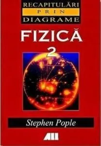 Fizica 2. Recapitulari prin diagrame de Stephen Pople