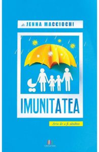 Imunitatea
