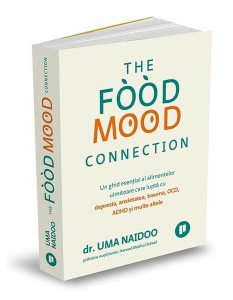 The Food Mood Connection