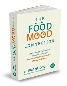 The Food Mood Connection