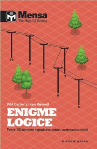 Enigme logice