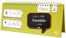 Fractiile