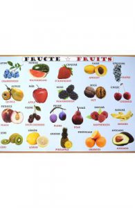 Plansa: Fructe