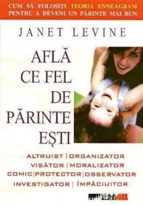 Afla ce fel de parinte esti de Janet Levine