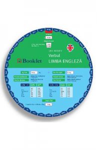 Disc rotativ. Verbul. Limba engleza