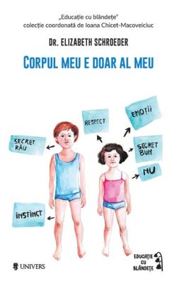 Corpul meu e doar al meu