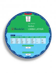 Disc rotativ - Limba latina - Verbul