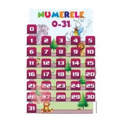 PLANSA NUMERELE DE LA 0 LA 31