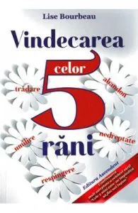 Vindecarea celor 5 rani