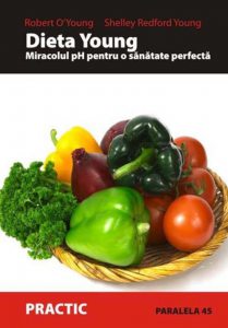 Dieta Young . Miracolul PH pentru o sanatate perfecta