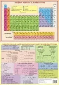 Plansa A4 Fata verso - Sistemul periodic al elementelor - Formule de calcul si valori ale constantelor utilizate in probleme de chimie