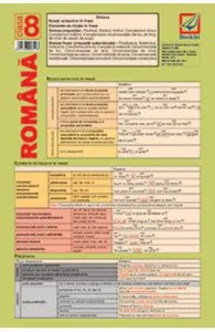 Plansa Limba romana