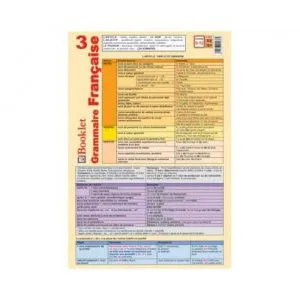 Pliant Grammaire Francaise 3