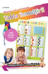 Tabla inmultirii. Planse educationale