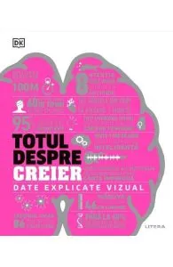 Totul despre creier de Autor Anonim