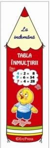 La indemana: Tabla inmultirii