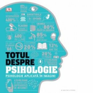 Totul despre psihologie. Psihologie aplicata in imagini.