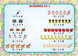 Set planșe - Scăderea 0-10