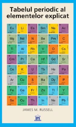 Tabelul periodic al elementelor explicat