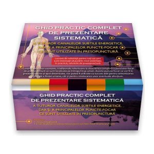 Ghid practic complet de prezentare sistematica a tuturor canalelor subtile energetice