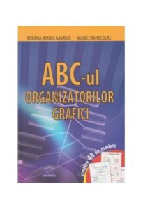 AbC-ul organizatorilor grafici