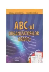 AbC-ul organizatorilor grafici de Marilena Nicoale